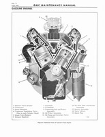 1964 GM 5500-7100 Maintenance 468.jpg